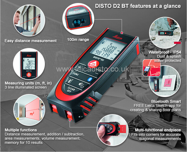 Leica DISTO D2 BT features at a glance