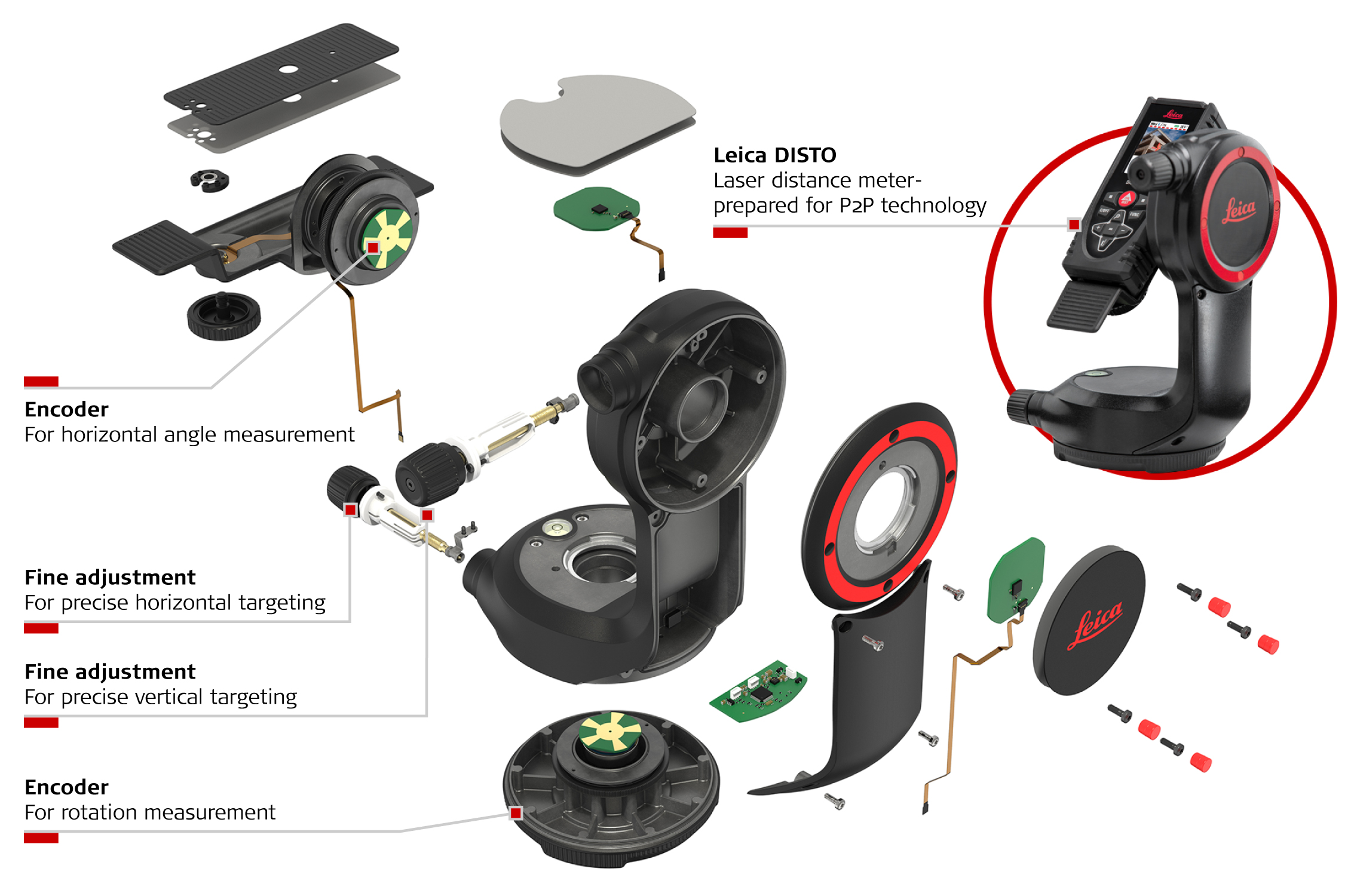 Leica DST 360 for P2P - Exploded Diagram