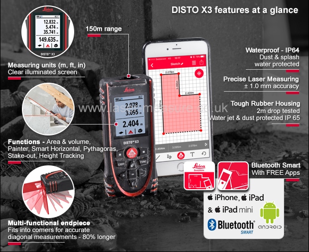 Leica DISTO X3 - features at a glance