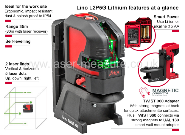 Leica Lino L2P5G Lithium - features at a glance