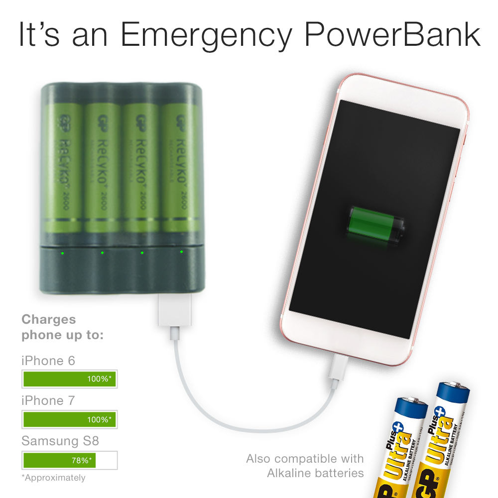 GP Charge AnyWay - Emergency Powerbank