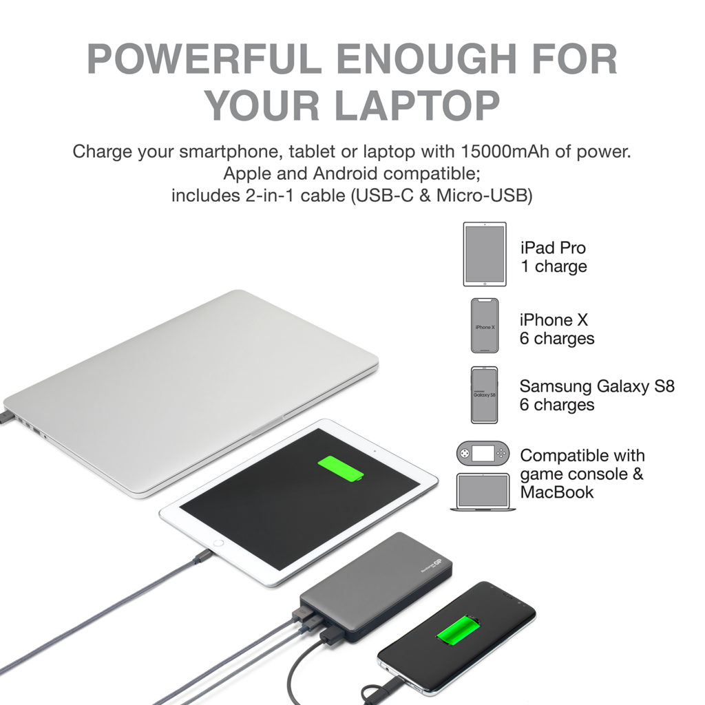 GP M Series - Powerful enough for your laptop