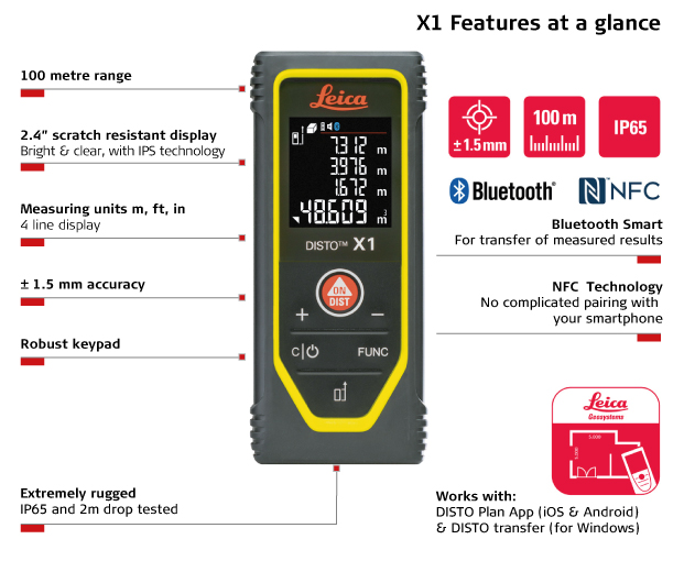 Leica DISTO X1 - features at a glance